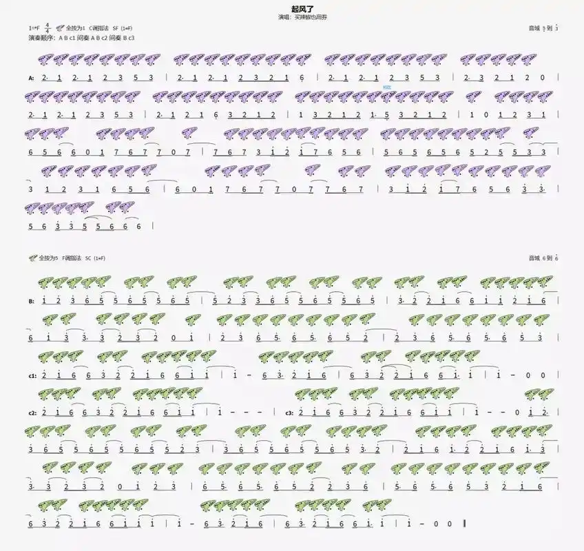 陶笛曲谱:《起风了》六孔 十二孔指法谱 《起风了》是原唱是来自网络