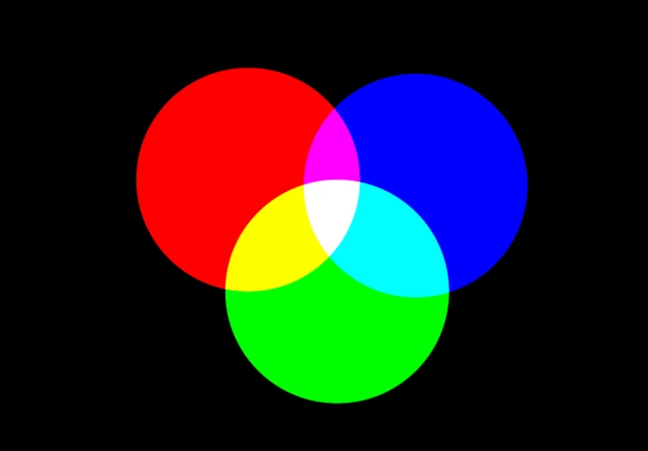 其实人类世界的色彩离不开红黄蓝三原色,所以可以说蓝光是非常常见的