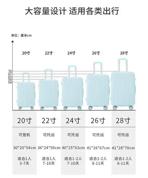 英寸和寸(英寸和寸的换算)