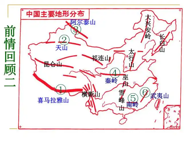 八年级地理上册第二章第一节中国的地形第二课时课件湘教版