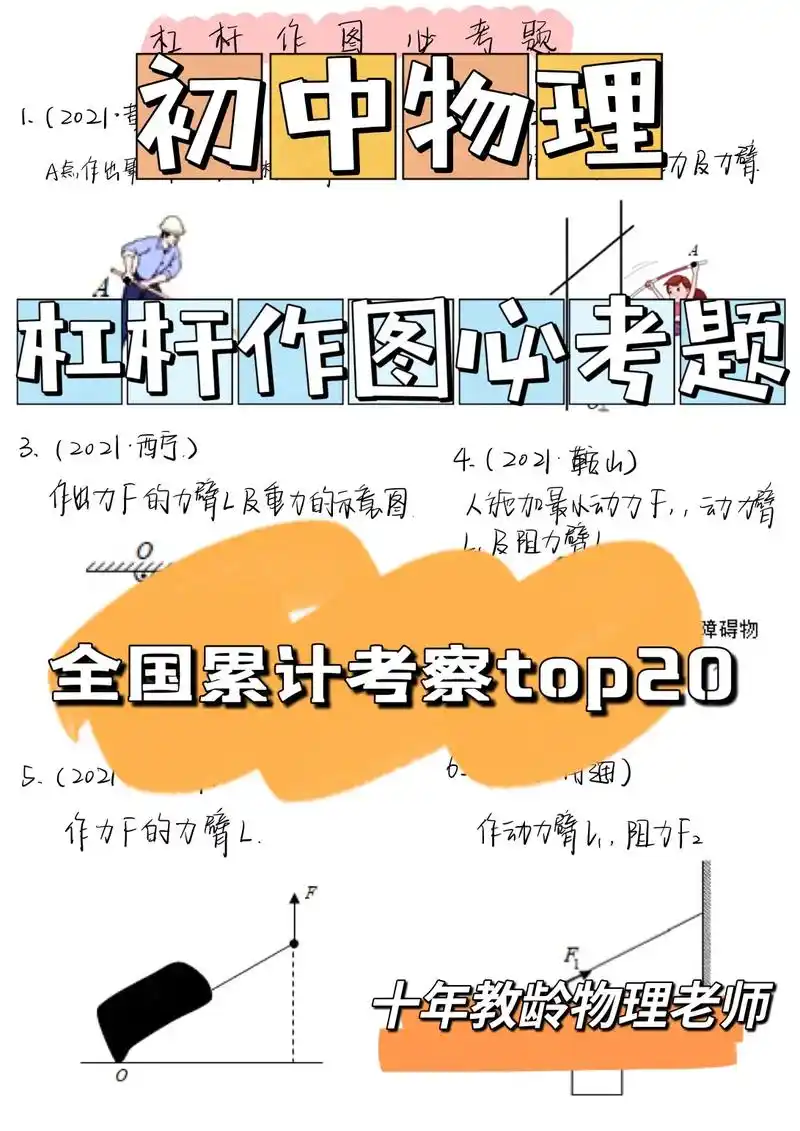 初中物理|杠杆作图必考题 #图文 #图文来了 #物理 #物理 - 抖音