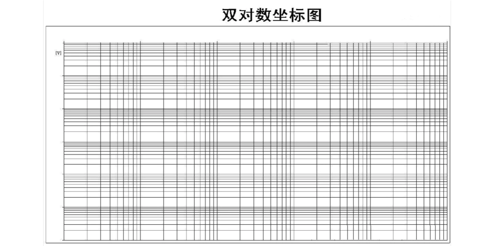 双对数坐标图