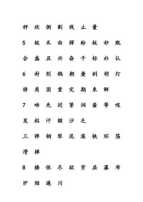 部编版二年级上册语文生字注音表.doc 12页