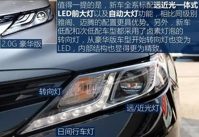 性价比之争:低配凯美瑞vs中配都是20万你会怎么选?