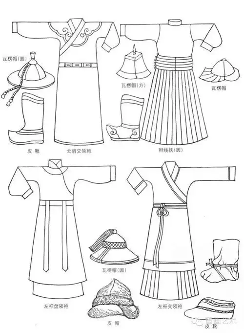 中国古代服饰线描画谱转