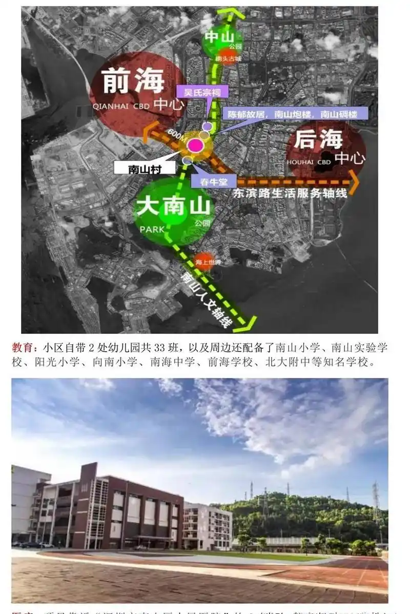 南山区南山街道南山村旧村城市更新单元