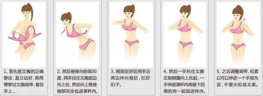 女神你的内衣穿对了吗