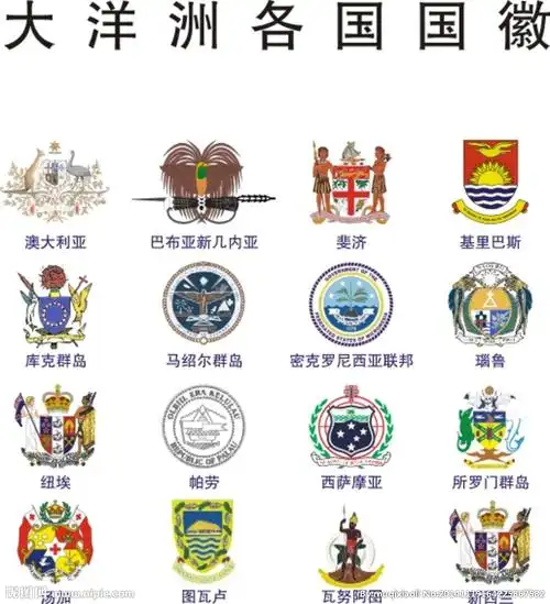大洋洲各国国徽图片