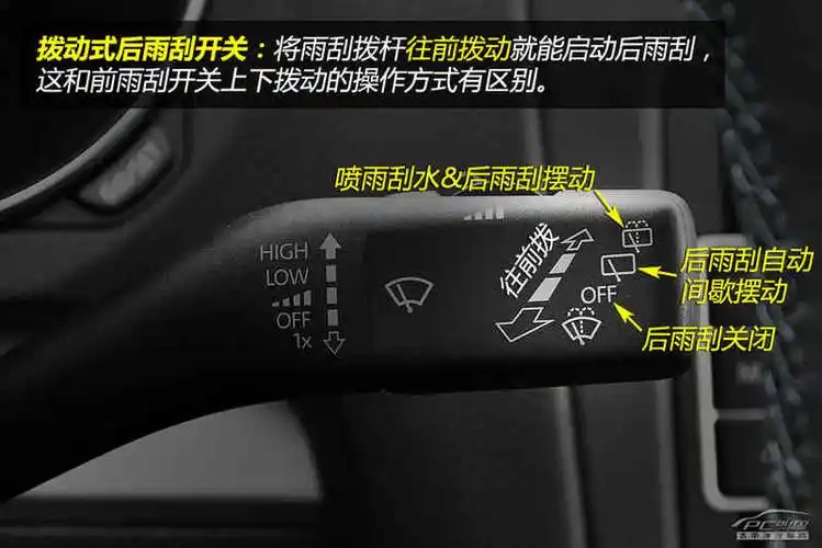 新手看过来(15)汽车雨刮器怎么用?