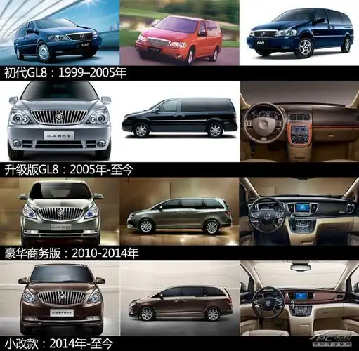 舒适与商务之争全新奥德赛对比别克gl8