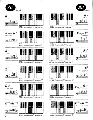 钢琴和弦总集-piano_chords