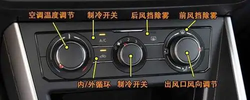 汽车除雾器开关标志