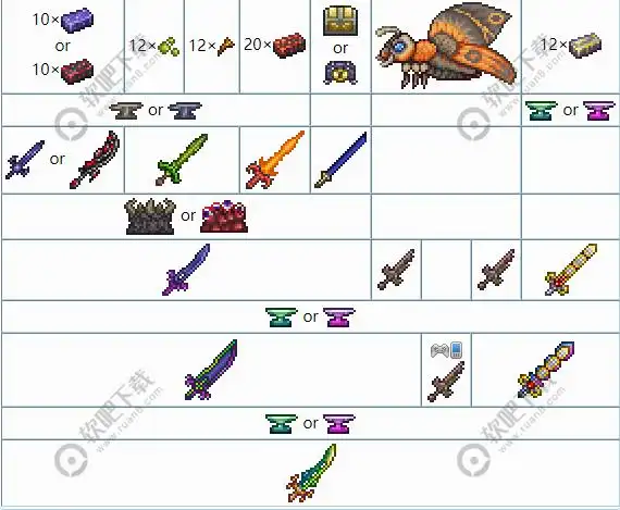 泰拉瑞亚1.3物品合成表