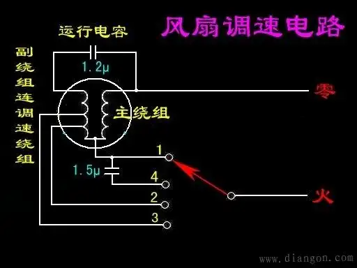 吊扇接线图_吊扇调速器接线图_吊扇电容接线图