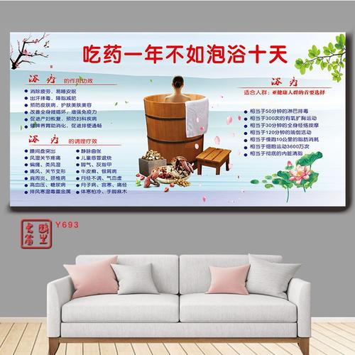 泰式洗头好处宣传海报头疗养生挂图头疗店装饰画养发馆背景墙贴