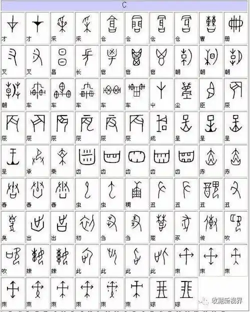 甲骨文考生作文_复述《甲骨文的发现》作文400字_甲骨文学院计划 他用