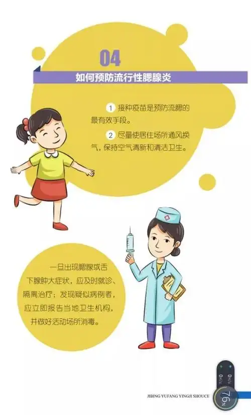 「图文知识」流行性腮腺炎的预防