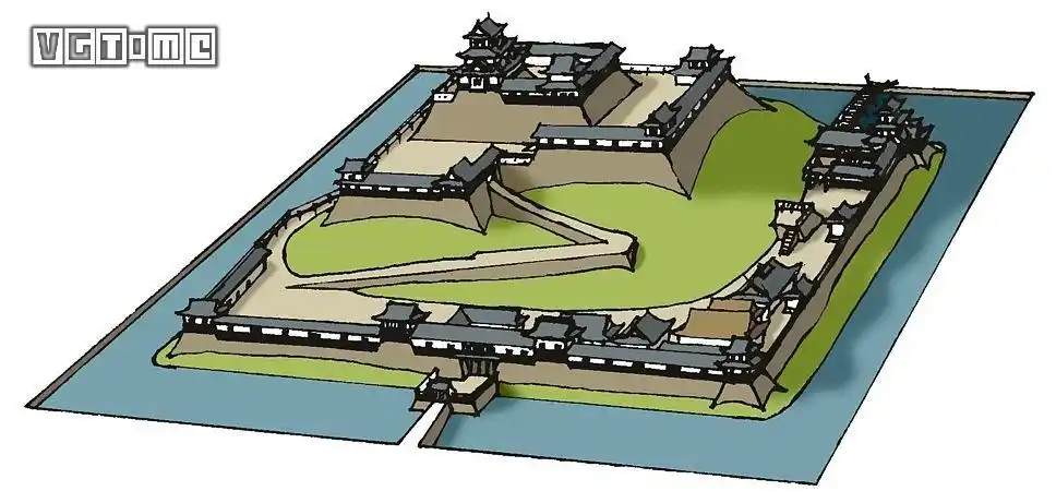 初心者也能读懂的日本战国城池科普