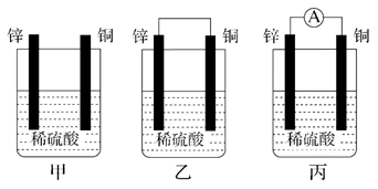 如图是铜锌原电池示意图.当该原电池工作时,电解质溶液为稀硫酸.
