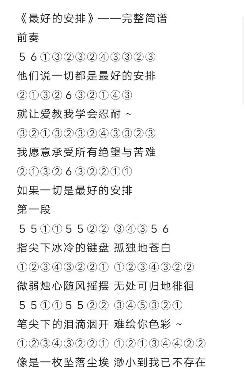 光遇简谱第二百二十一期 琴谱没有错音 爱抄谱的小伙伴放心抄( - 抖音