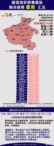 2月5日河南最新疫情地图河南各市感染人数通报