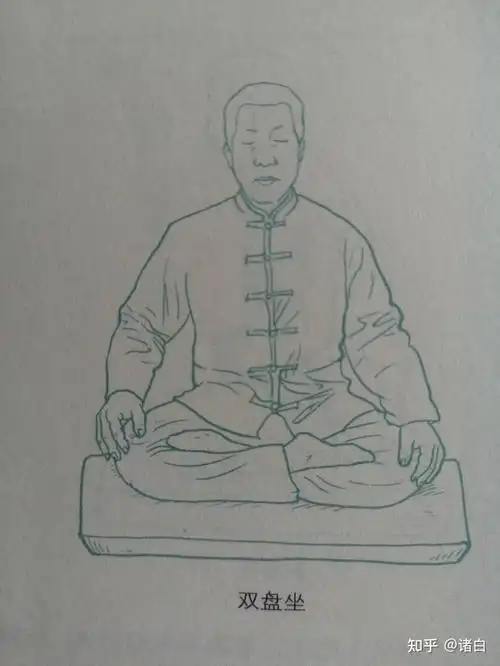 盘静坐法,又名全跏坐,亦名全跏趺坐,是最为稳妥的也是最难的一种坐姿