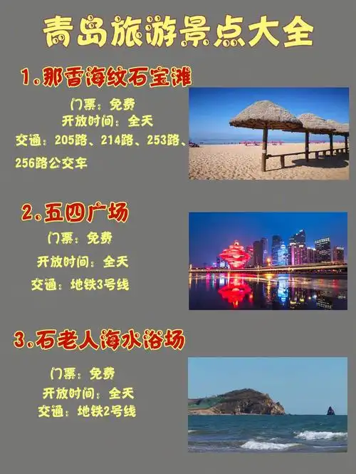 青岛旅游景点攻略合集