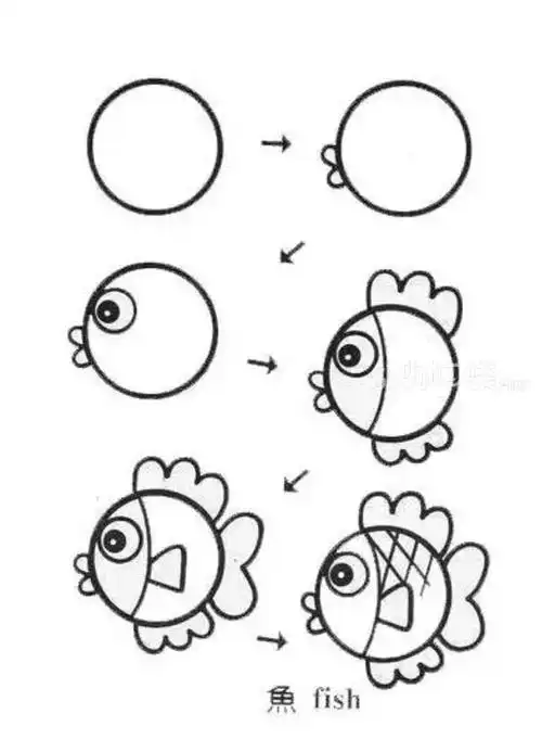 1.绘画《圆圈画》