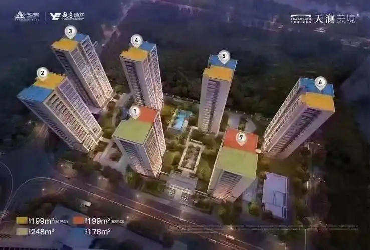 钱江新城20滨江品质新房直接认购无需摇号