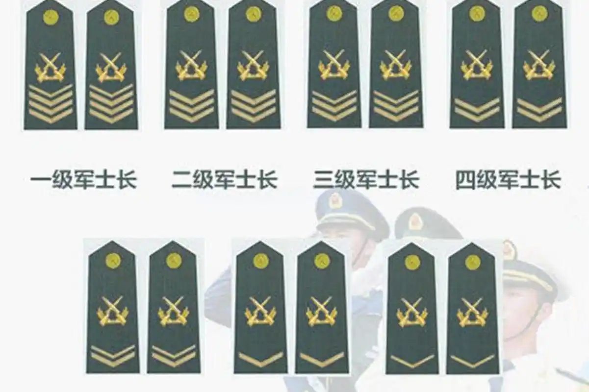 根据规定,士官军衔设置为一期士官至六级士官.