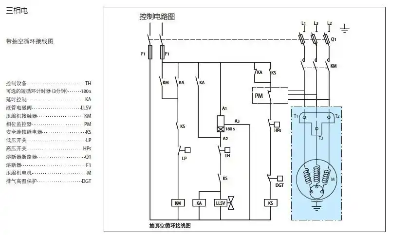 我想知道冷库压缩机怎么接线,谢谢好心人!