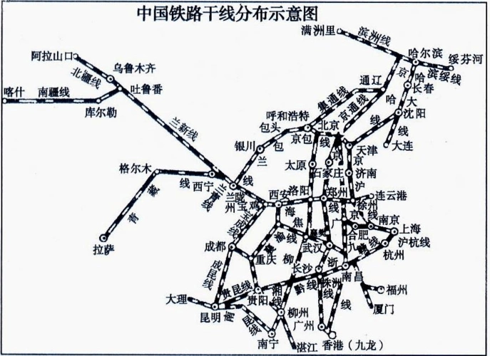中国铁路干线