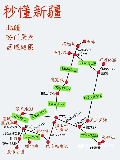 新疆旅游|此生必去的新疆怎么玩?南疆or北疆