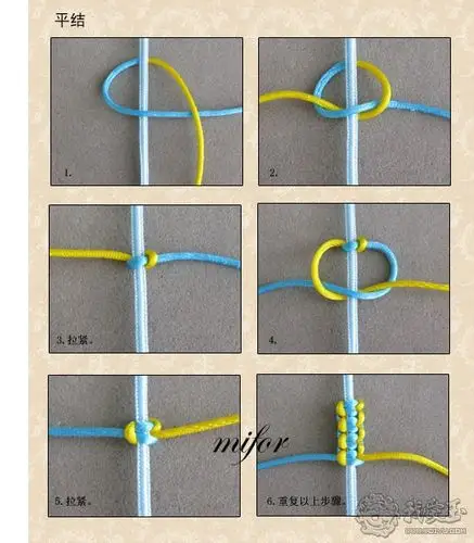 你还可以试试这款手链!