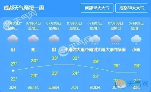 成都天气预报