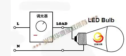 110v施耐德150w 可调光led灯具专用 可控硅旋钮开关调光器 86型
