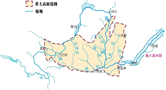 (1)读图填空:黄河发源地:青藏高原山;注入海;位于黄河中游河段主要