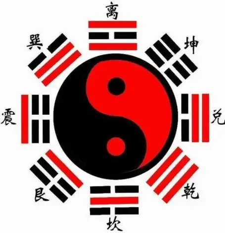 八卦图完整图,正规八卦图图片高清