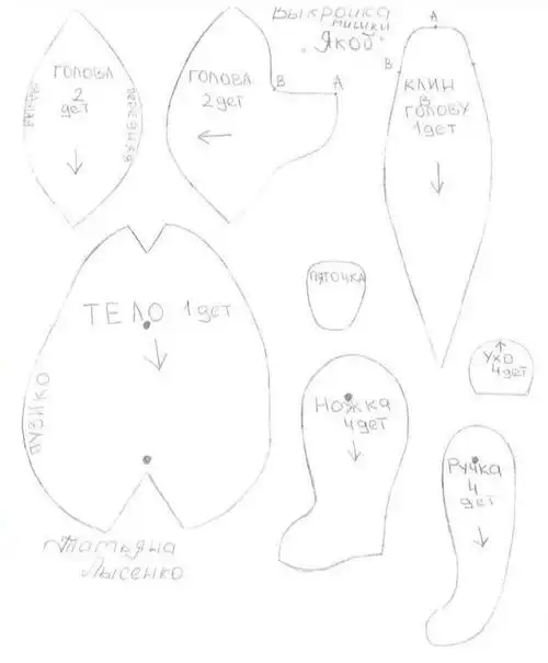 布艺手工旧衣服改造玩偶孩子的玩具不用买了附图纸和教程